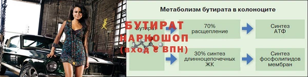 MDMA Premium VHQ Дмитриев